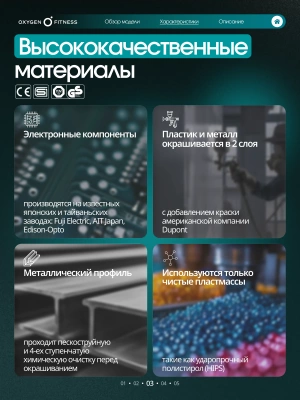 Эллиптический тренажер OXYGEN FITNESS MINT